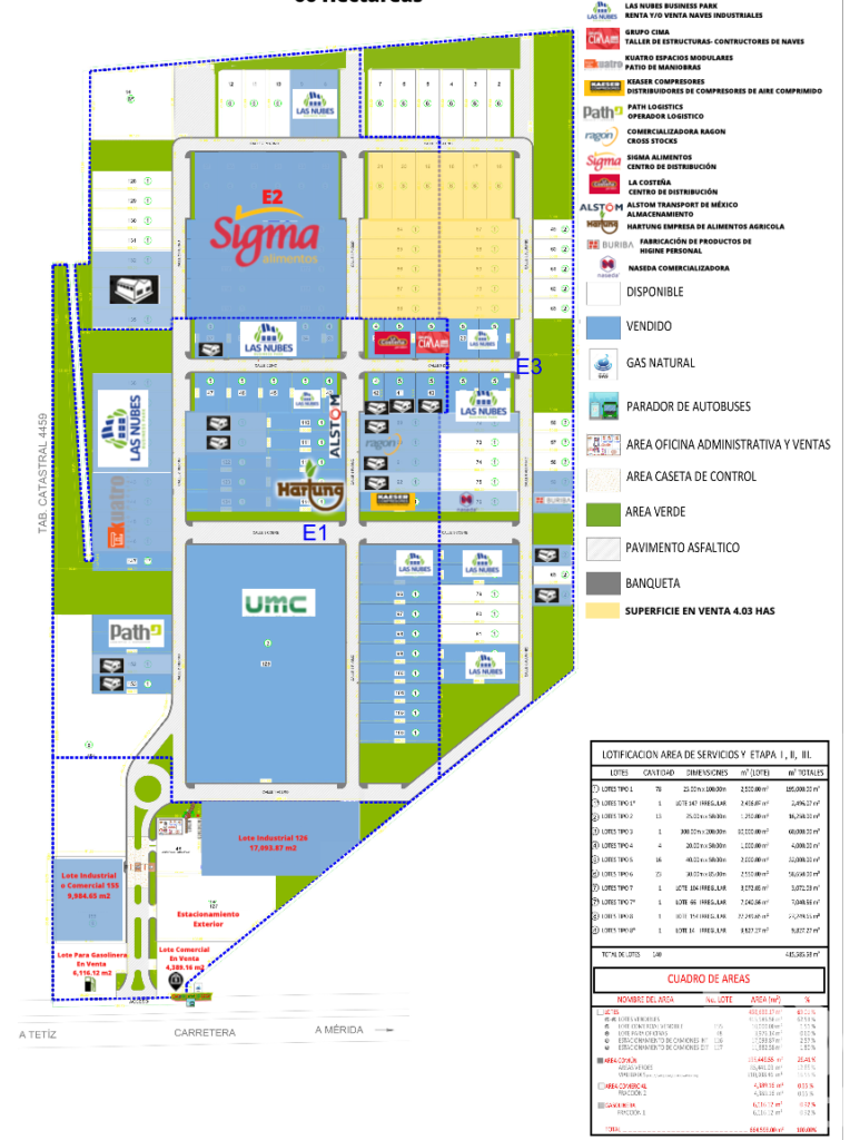 Lotes en Parque Industrial en Venta en Mérida, Yucatán!