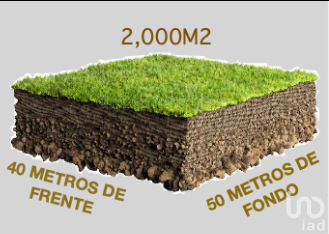 TERRENOS EN VENTA EN  CHEMUYIL, TULUM