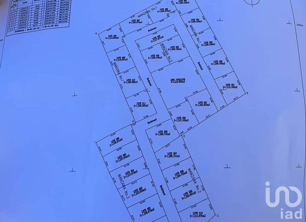 TERRENO 1500m2 EN VENTA EN CAMPESTRE EL PALMAR EN EL PESCADERO BAJA CALIFORNIA SUR