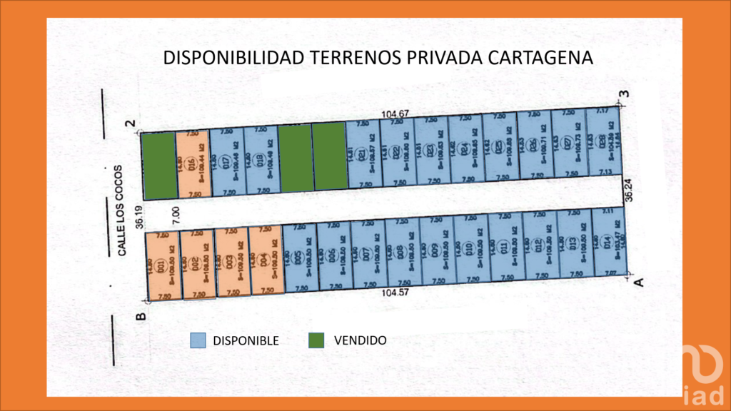TERRENOS EN VENTA SUR ORIENTE DE SAN CRISTOBAL