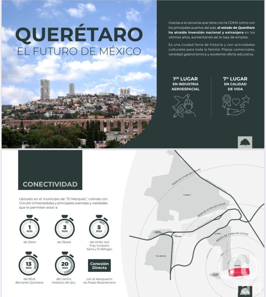 VENTA TERRENOS EN QUERÉTARO ZÁKIA, PUNTA MEZQUITE RECIDENCIAL "AKAÉ"