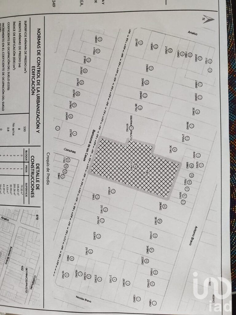 TERRENO EN VENTA  Analco, Guadalajara, Jalisco 1,513m2 H5,CS2
