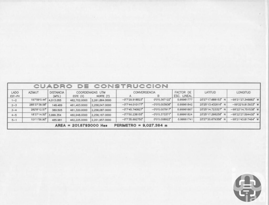 Paraiso en crecimiento 200 hectareas ideales  para resort o eco-turismo