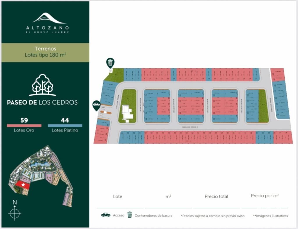 TERRENO RESIDENCIAL EN NUEVA PRIVADA CON CASA CLUB EN ALTOZANO JUAREZ