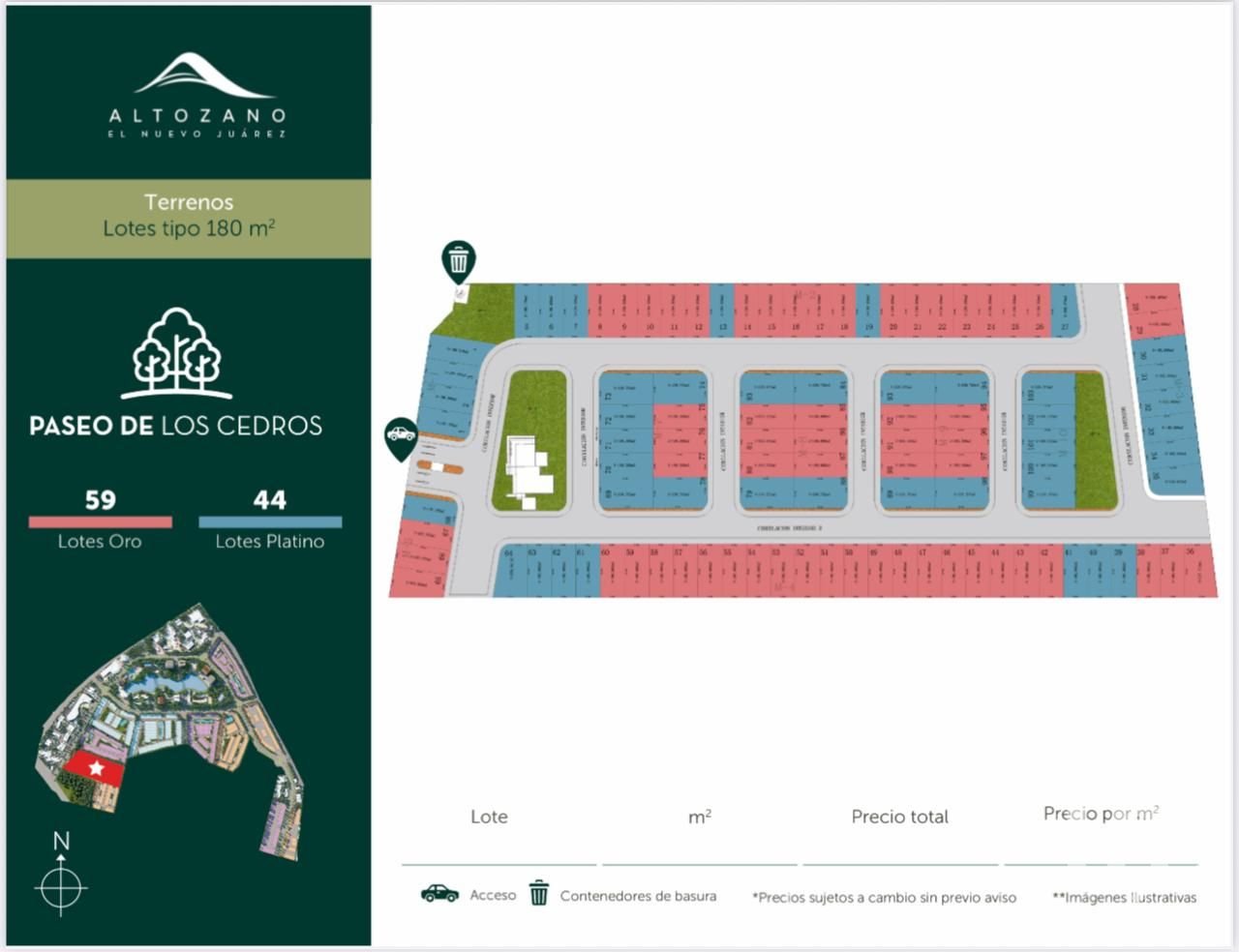 TERRENO RESIDENCIAL EN NUEVA PRIVADA CON CASA CLUB EN ALTOZANO JUAREZ TERRENO RESIDENCIAL EN NUEVA PRIVADA CON CASA CLUB EN ALTOZANO JUAREZ