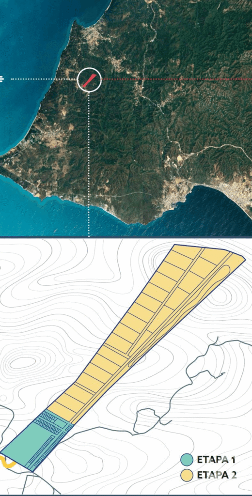 Venta de Terreno en bahia de banderas higuera blanca