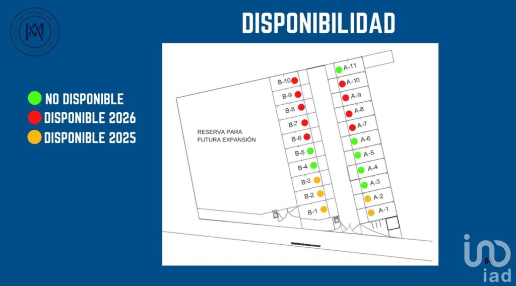 Terrenos en parque para bodegas Industriales en venta