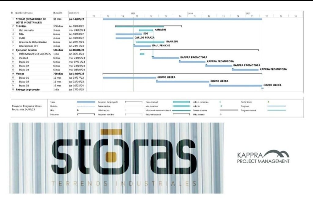 PREVENTA DE TERRENOS INDUSTRIALES  "STORAS" A 3 KMS DE LA ESTACION TEYA DEL TREN MAYA EN YUCATAN
