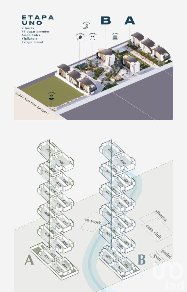 Departamentos Russello