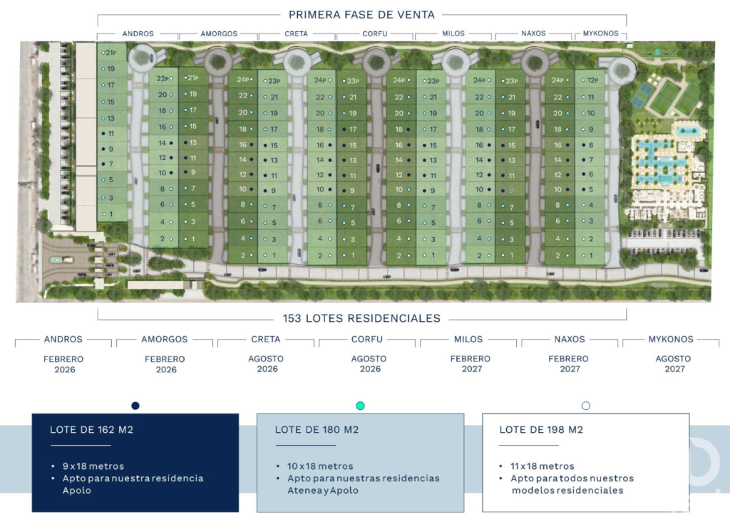 COSTA FARO ACAPULCO DIAMANTE LOTES RESIDENCIALES EN PREVENTA
