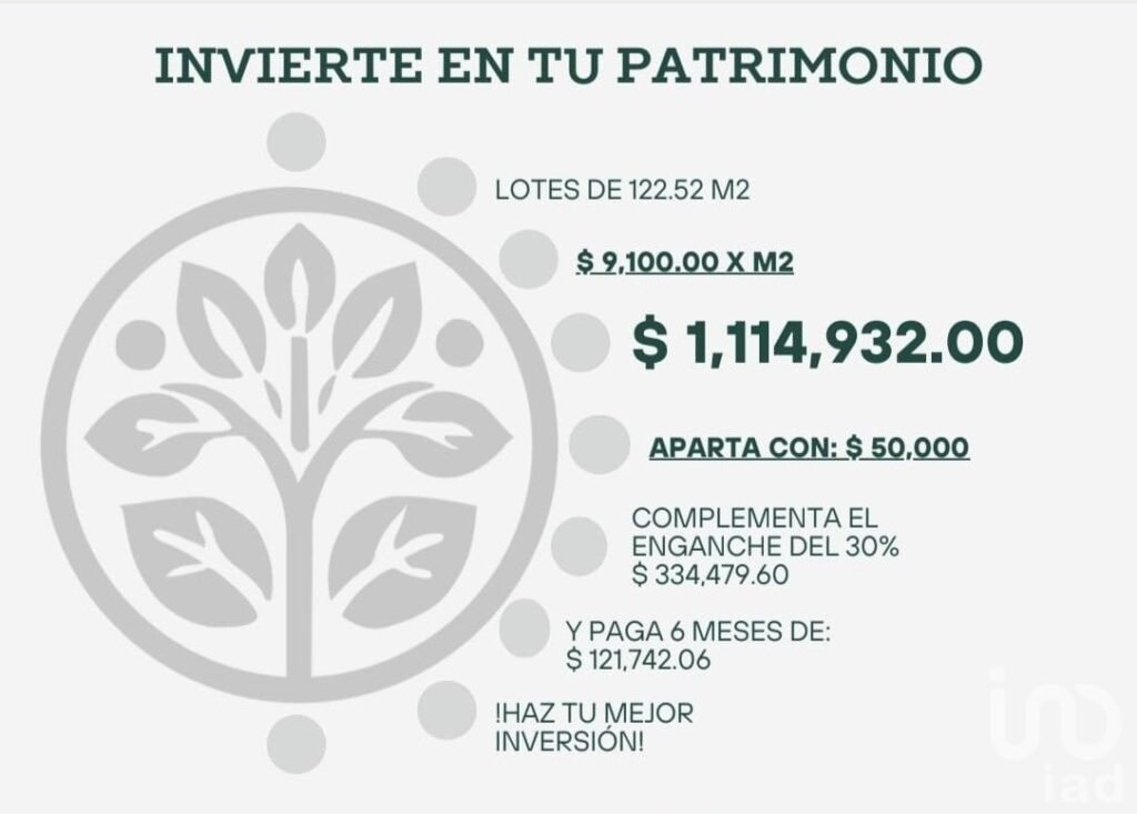 " LOTES RESIDENCIALES SAN ANDRES CHOLULA  "