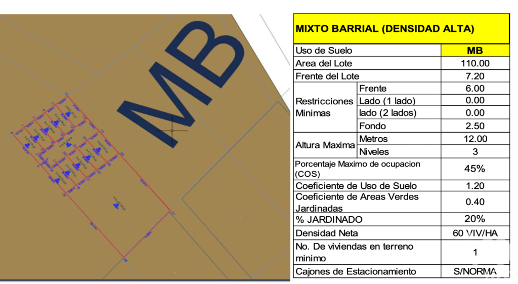 Invierte en Playa del Carmen: terreno con alto potencial