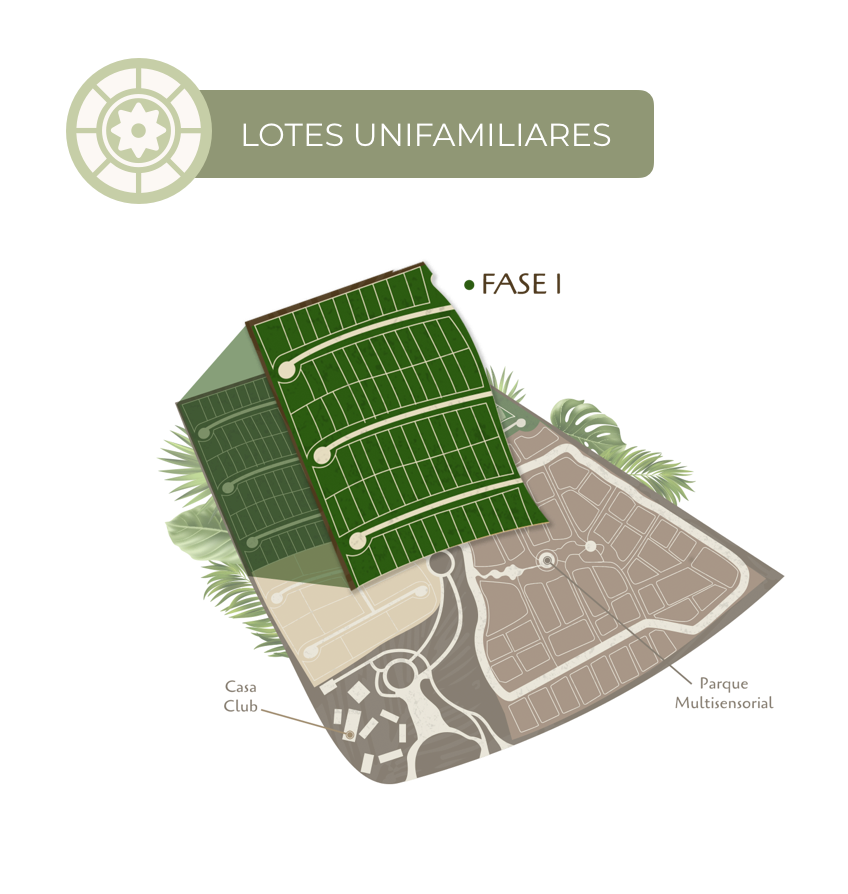 Lotes Unifamiliares en venta Magnifico Desarrollo de lujo en Tulum centro