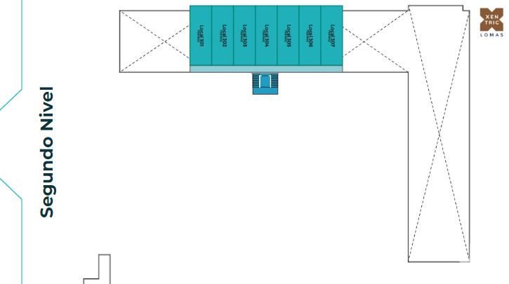 Pre Venta de Locales comerciales en Campanario Norte, Queretaro Inversion, Plusvalia y Rentabilidad