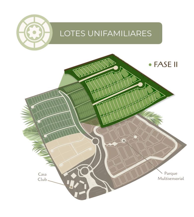 Lote Residencial Exclusivo en Desarrollo de Lujo en Tulum.