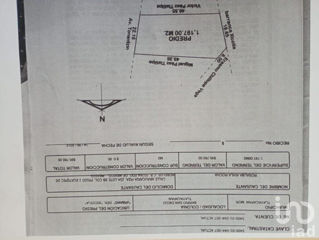 Terreno de Inversion. Tlayacapan, Morelos.