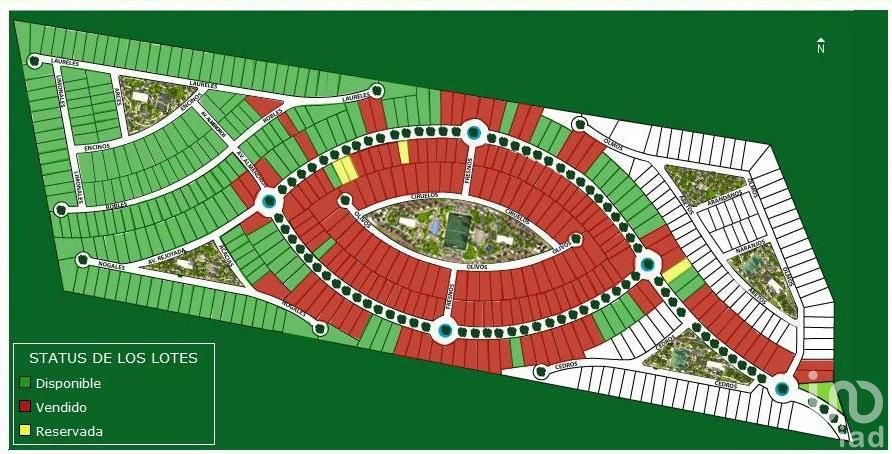 TERRENO EN VENTA EN RESIDENCIAL PRIVADA LA REJOYADA NORTE MERIDA, YUCATAN