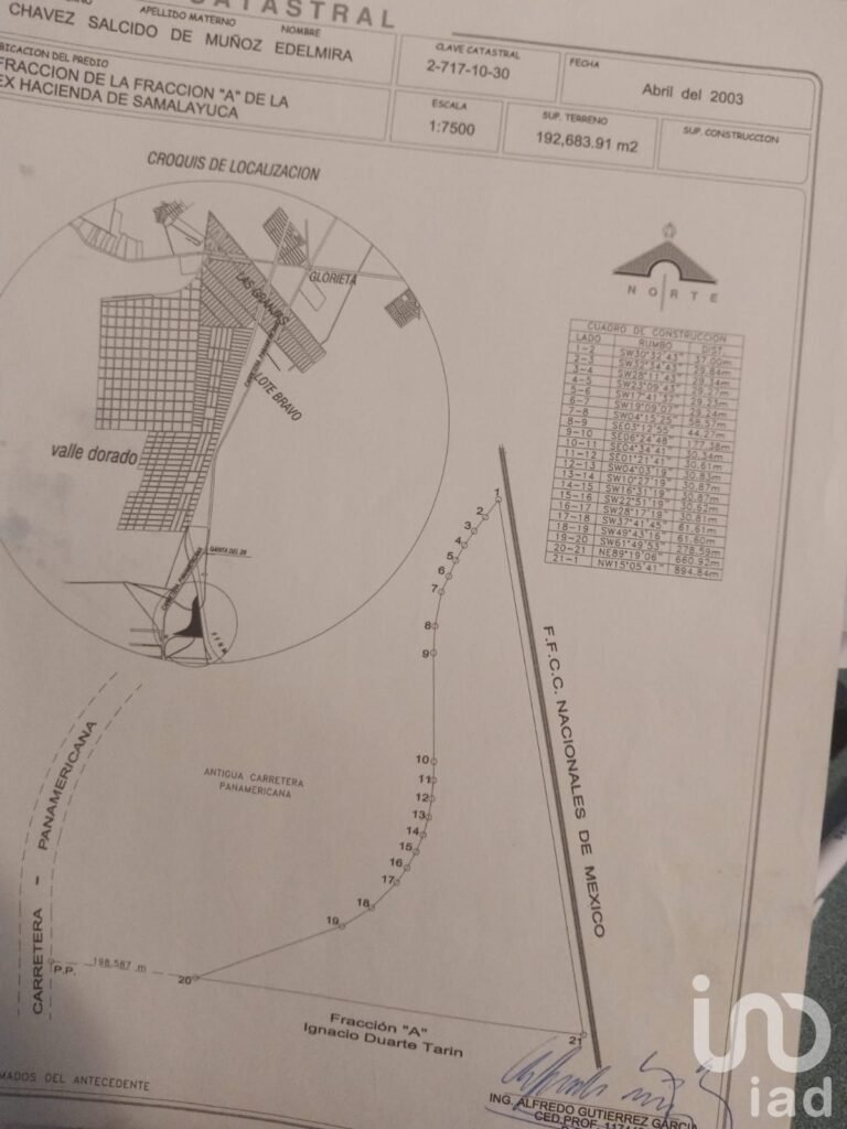 TERRENO EN VENTA 19 HECTAREAS