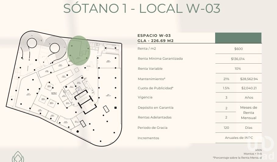 Se renta Local comercial en insurgentes sur.