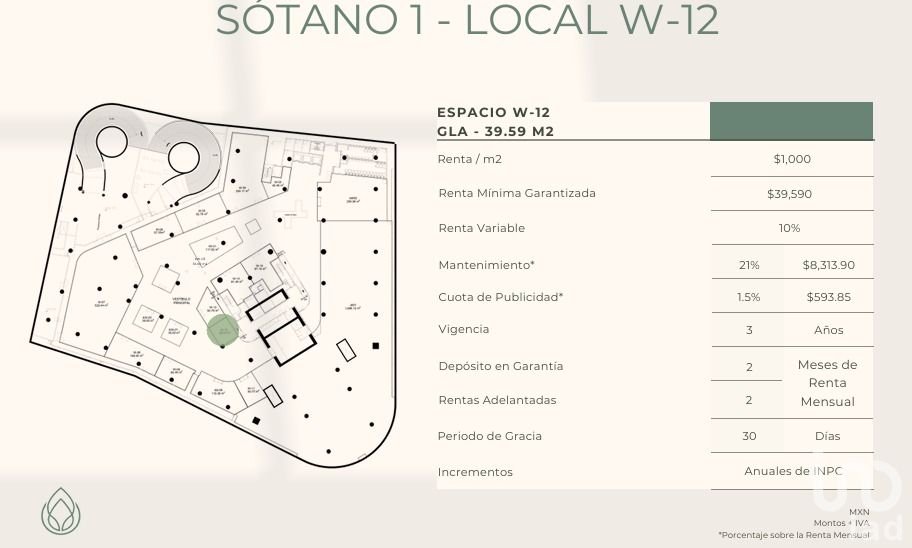 Se renta local comercial en insurgentes sur.